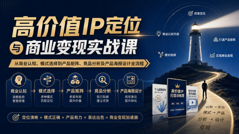 【无水印】高价值IP定位与商业变现实战课，从商业认知、模式选择到产品矩阵、竞品分析及产品海报设计全流程-小二项目网