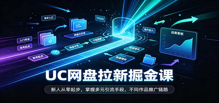 UC网盘拉新掘金课：新人从零起步，掌握多元引流手段，不同作品推广链路-小二项目网
