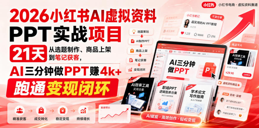 2026小红书AI虚拟资料PPT实战项目，21天从选题制作、商品上架到笔记获客，AI三分钟做PPT赚4k+跑通变现闭环-小二项目网