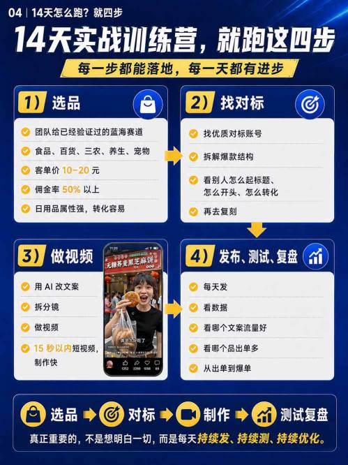 图片[4]-视频号Ai爆品带货，不露脸、不直播、不买样品、不开店、不发货，AI做视频也能带货，轻松单日佣金1k+-小二项目网