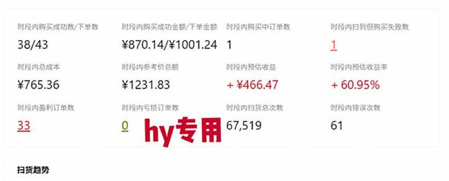 图片[5]-发游戏搬砖賺钱计划，日入1k+，稳定三年的老项目，普通人利用空闲时间就能做!【揭秘】-小二项目网