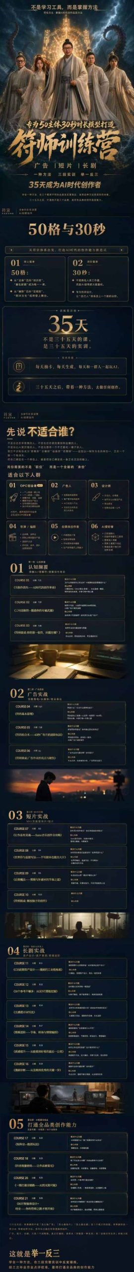 图片[2]-多参宗符师训练营，35天成为AI时代创作者，广告|短片|长剧，一种方法，三段实训，举一反三，打通全品类的创作能力-小二项目网