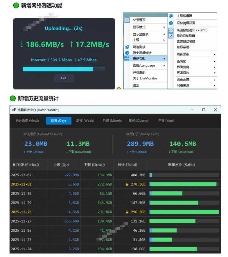 图片[2]-Github超过3.3K Stars！电脑桌面硬件监控工具，界面好看又好用，实时CPU/GPU/网速实时显示LiteMonitor-小二项目网
