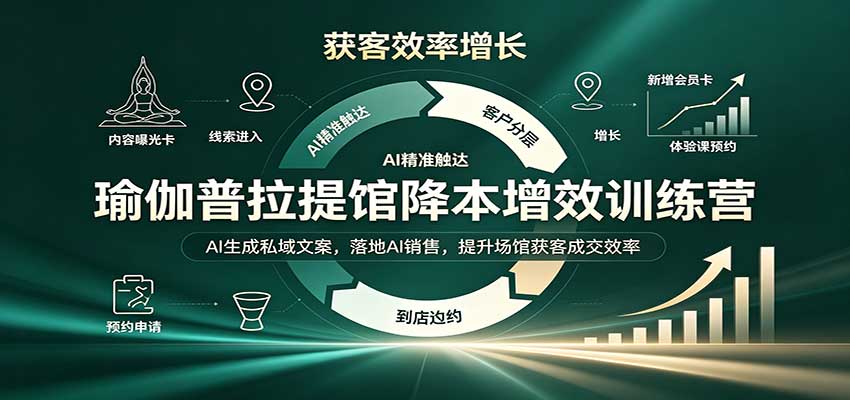 瑜伽普拉提馆降本增效训练营：AI生成私域文案，落地AI销售，提升场馆获客成交效率-小二项目网