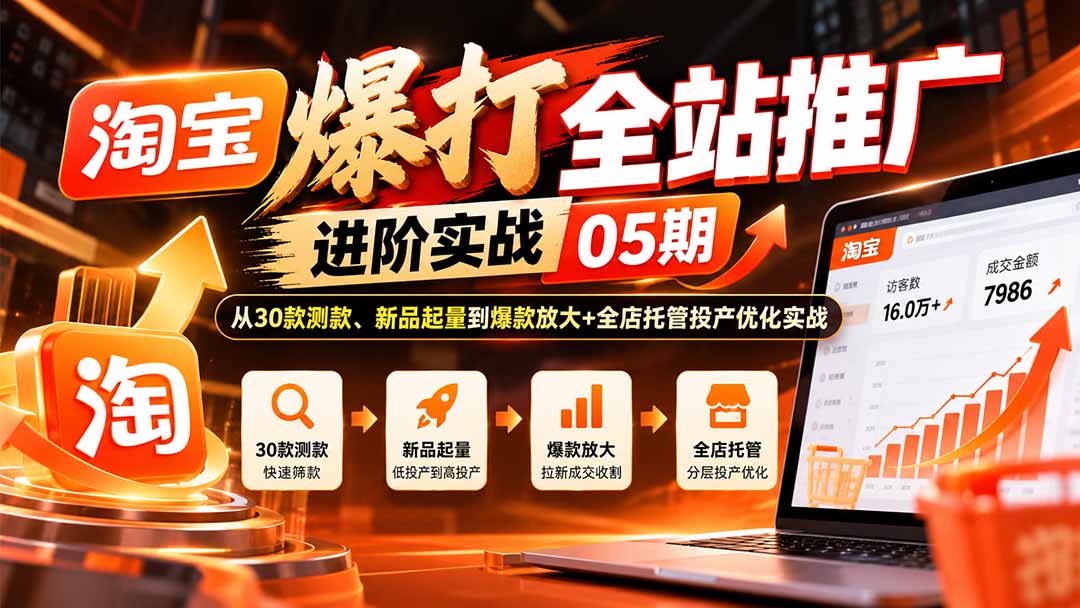（20817期）淘宝爆打全站推广进阶实战05期：从30款测款、新品起量到爆款放大+全店托管投产优化实战-小二项目网