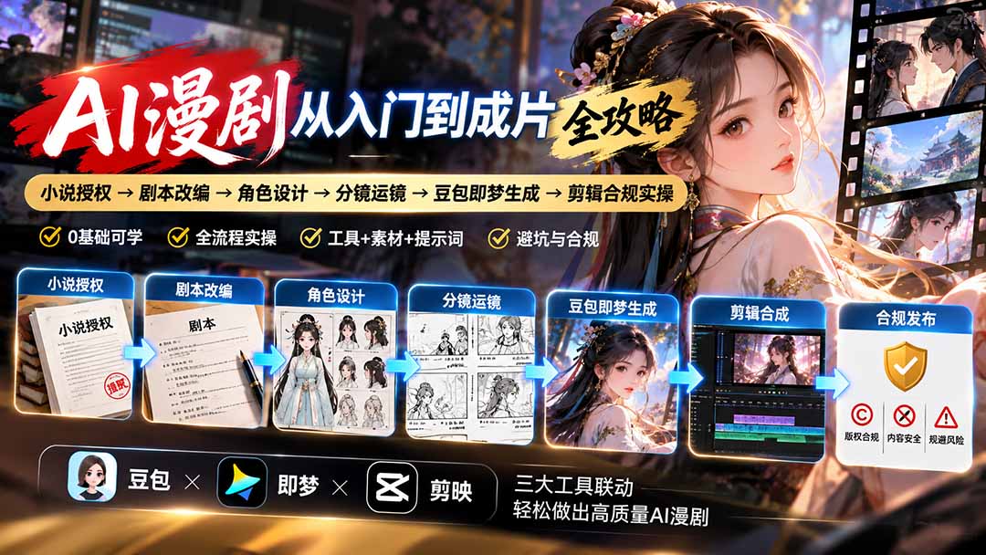 （20877期）AI漫剧从入门到成片全攻略：小说授权→剧本改编→角色设计→分镜运镜→豆包即梦生成→剪辑合规实操-小二项目网