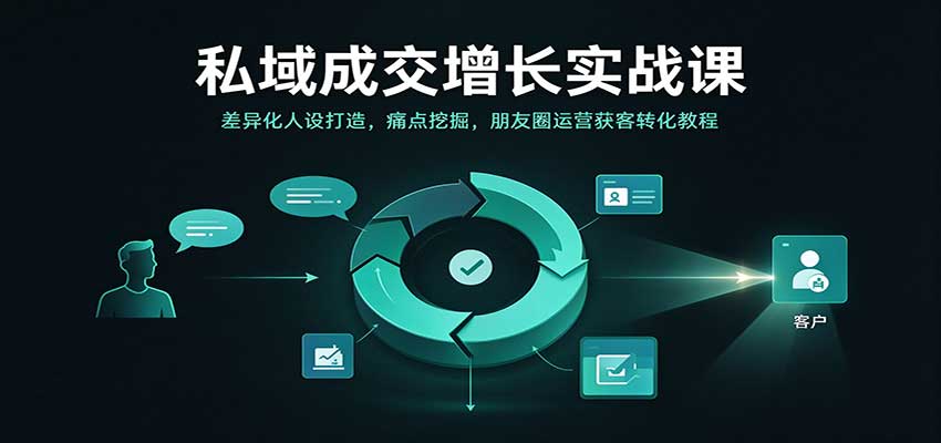 私域成交增长实战课：差异化人设打造，痛点挖掘，朋友圈运营获客转化教程-小二项目网