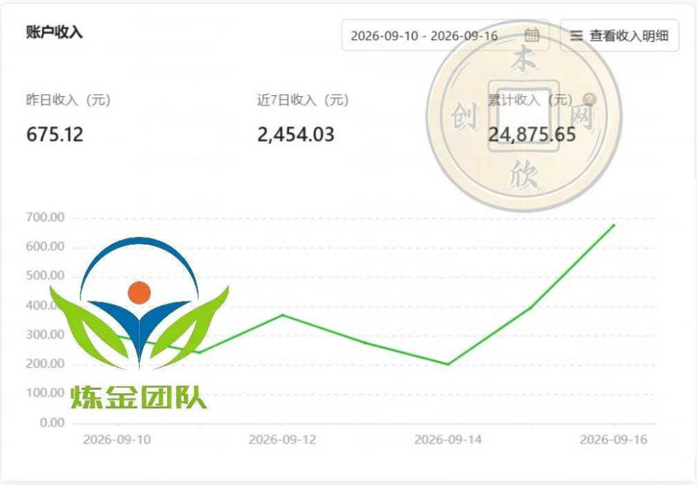 图片[2]-小程序推广计划，日收500+，腾讯官方打款，客户留存率高，收益长期稳定【揭秘】-小二项目网