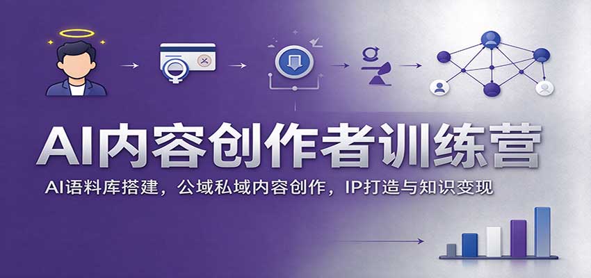 AI内容创作者训练营：AI语料库搭建，公域私域内容创作，IP打造与知识变现-小二项目网
