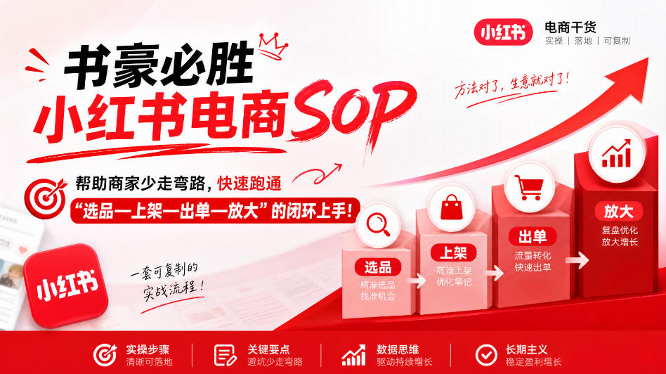 书豪必胜小红书电商sop，帮助商家少走弯路，快速跑通”选品—上架—出单—放大”的闭环（更新9月）-小二项目网