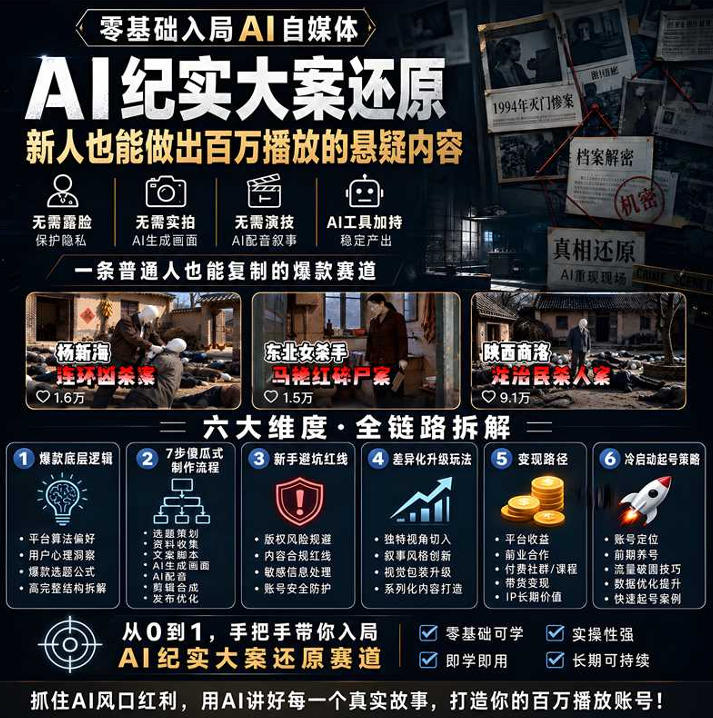 图片[2]-抖音8W粉丝博主的AI纪实大案还原教学，新人也能做出百W播放的悬疑内容，抓住AI风口红利，用AI讲好每一个真实故事-小二项目网