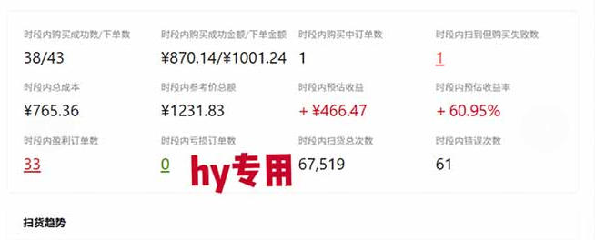 图片[5]-游戏全程自动化打金，日入1k+，全程时间零投入，长期稳定搬砖项目【揭秘】-小二项目网